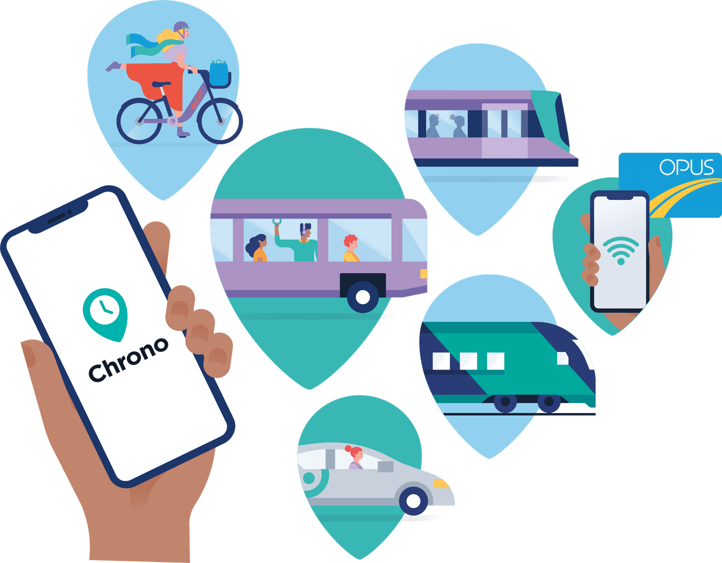 Interface de l'application Chrono avec planification et titres.